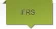 IFRS